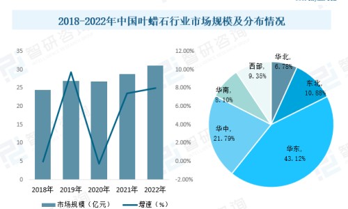 头孢拉定颗粒小孩能吃吗 用量是多少-北京首儿头孢拉定颗粒网小儿头孢拉定颗粒说明知识网站,分享小儿头孢拉定干混悬剂大全